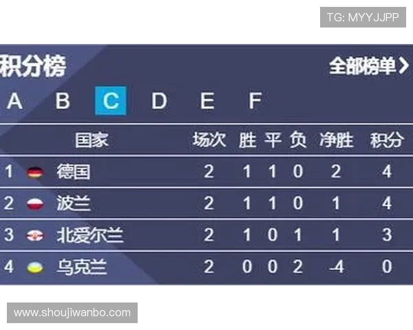 球探体育网即时比分足球比赛数据实时同步提供最权威的比赛信息