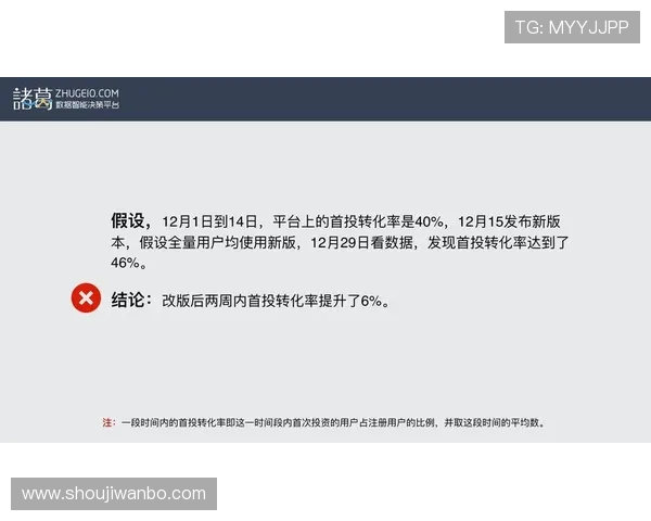 球探网即时比分中的关键数据指标解读，帮助用户做出科学判断